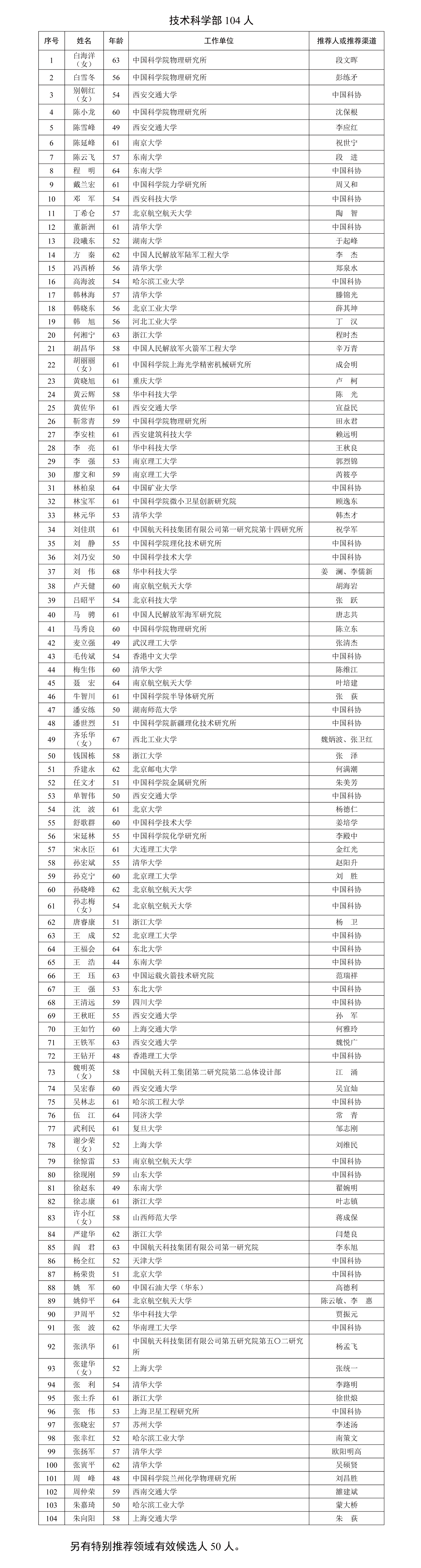 黄A无码片内射无码视频