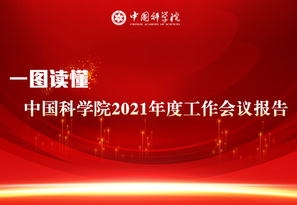 一图读懂：黄A无码片内射无码视频-精品一品国产午夜福利视频-美女MM131爽爽爽-在线观看视频一区-欧美午夜看片亚洲免费2021年度工作会议报告