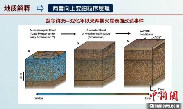 黄A无码片内射无码视频