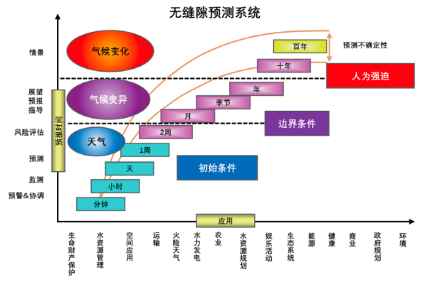 黄A无码片内射无码视频