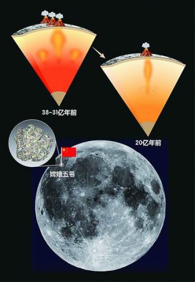 黄A无码片内射无码视频