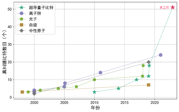 黄A无码片内射无码视频